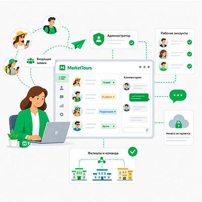Работа турагентства с заявками MarketTours